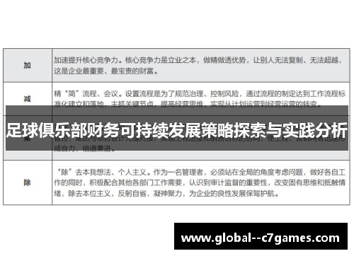 足球俱乐部财务可持续发展策略探索与实践分析