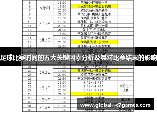 足球比赛时间的五大关键因素分析及其对比赛结果的影响 足球比赛时间的五大关键因素分析及其对比赛结果的影响