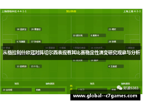 从格拉利什欧冠对阵切尔西表现看其比赛稳定性演变研究观察与分析