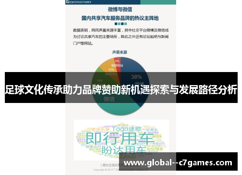 足球文化传承助力品牌赞助新机遇探索与发展路径分析