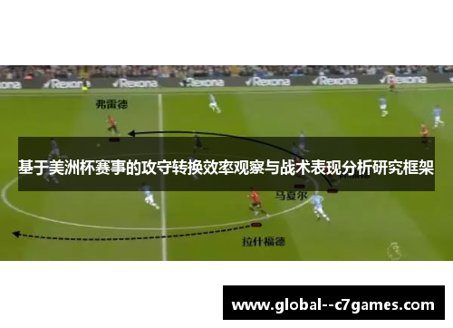 基于美洲杯赛事的攻守转换效率观察与战术表现分析研究框架