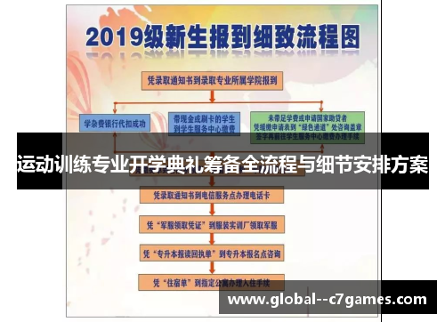 运动训练专业开学典礼筹备全流程与细节安排方案