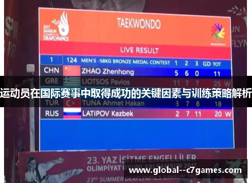 运动员在国际赛事中取得成功的关键因素与训练策略解析