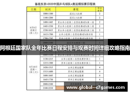 阿根廷国家队全年比赛日程安排与观赛时间详细攻略指南