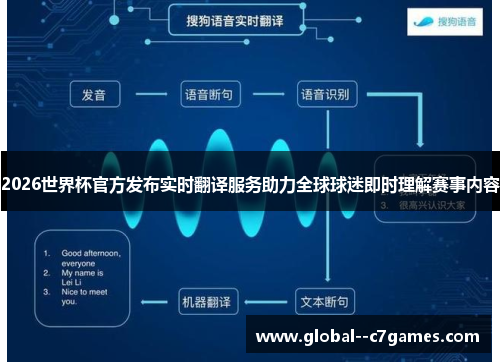 2026世界杯官方发布实时翻译服务助力全球球迷即时理解赛事内容